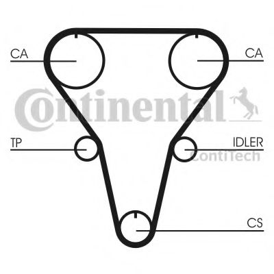 CONTITECH CT769 Ремень ГРМ для KIA (Киа) CONTITECH CT769 Ремень ГРМ для KIA (Киа)