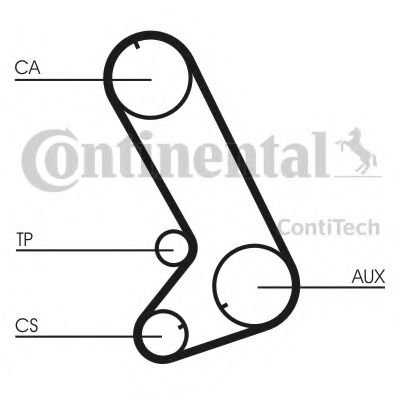 CONTITECH CT773 Ремень ГРМ для HONDA CRX II (Хонда Cрх 2) CONTITECH CT773 Ремень ГРМ для HONDA CRX II (Хонда Cрх 2)