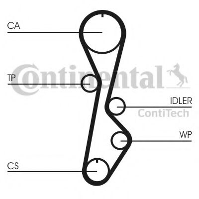 CONTITECH CT774K1 Комплект ремня ГРМ для MAZDA 626 III (Мазда 626 3) CONTITECH CT774K1 Комплект ремня ГРМ для MAZDA 626 III (Мазда 626 3)