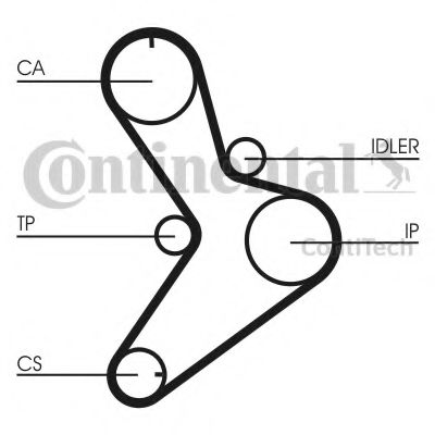 CONTITECH CT1038 Ремень ГРМ для RENAULT MASTER I (Рено Мастэр и) CONTITECH CT1038 Ремень ГРМ для RENAULT MASTER I (Рено Мастэр и)