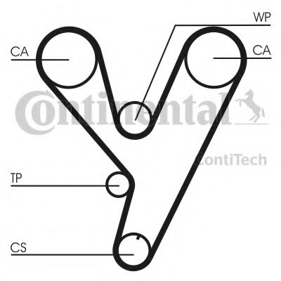 CONTITECH CT814 Ремень ГРМ для HONDA LEGEND I (Хонда Лэгэнд и) CONTITECH CT814 Ремень ГРМ для HONDA LEGEND I (Хонда Лэгэнд и)
