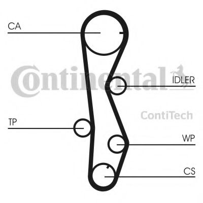 CONTITECH CT1099 Ремень ГРМ для KIA (Киа) CONTITECH CT1099 Ремень ГРМ для KIA (Киа)