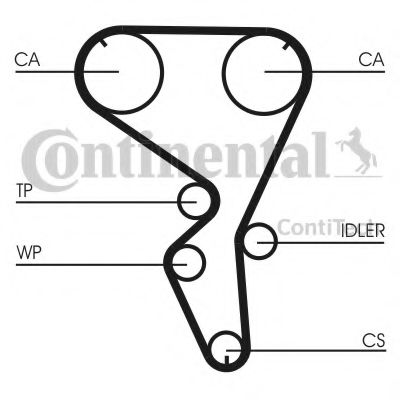 CONTITECH CT1101K1 Комплект ремня ГРМ для PEUGEOT 207 (Пежо 207) CONTITECH CT1101K1 Комплект ремня ГРМ для PEUGEOT 207 (Пежо 207)