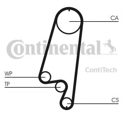 CONTITECH CT866 Ремень ГРМ для OPEL OMEGA A (Опель Омэга а) CONTITECH CT866 Ремень ГРМ для OPEL OMEGA A (Опель Омэга а)