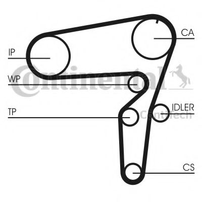 CONTITECH CT1105WP2 Комплект ремня ГРМ для OPEL ASTRA J (Опель Астра джи) CONTITECH CT1105WP2 Комплект ремня ГРМ для OPEL ASTRA J (Опель Астра джи)