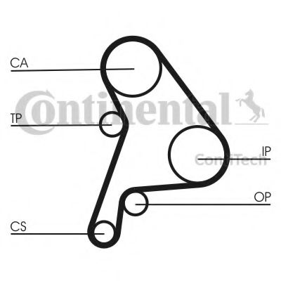 CONTITECH CT1012K1 Комплект ремня ГРМ для VOLKSWAGEN POLO (Фольксваген Поло) CONTITECH CT1012K1 Комплект ремня ГРМ для VOLKSWAGEN POLO (Фольксваген Поло)