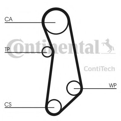 CONTITECH CT1115WP1 Комплект ремня ГРМ для LANCIA (Лансиа/лянча) CONTITECH CT1115WP1 Комплект ремня ГРМ для LANCIA (Лансиа/лянча)