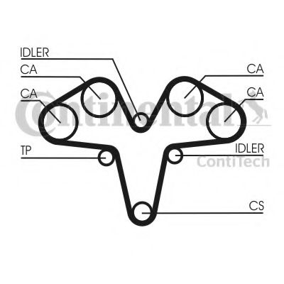 CONTITECH CT1119K1 Комплект ремня ГРМ для LANCIA KAPPA (Лансиа/лянча Каппа) CONTITECH CT1119K1 Комплект ремня ГРМ для LANCIA KAPPA (Лансиа/лянча Каппа)