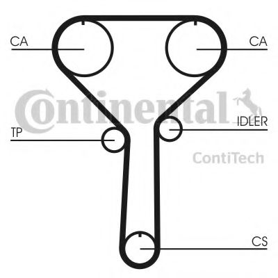 CONTITECH CT992 Ремень ГРМ для KIA (Киа) CONTITECH CT992 Ремень ГРМ для KIA (Киа)