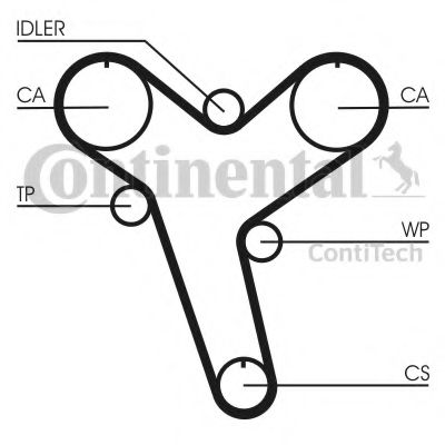 CONTITECH CT894 Ремень ГРМ для TOYOTA 4 RUNNER (Тойота/тоета 4 руннэр) CONTITECH CT894 Ремень ГРМ для TOYOTA 4 RUNNER (Тойота/тоета 4 руннэр)