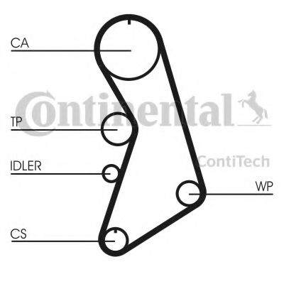 CONTITECH CT909WP1 Комплект ремня ГРМ для AUDI A3 (Ауди А3) CONTITECH CT909WP1 Комплект ремня ГРМ для AUDI A3 (Ауди А3)