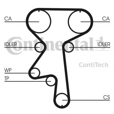CONTITECH CT924 Ремень ГРМ для CHEVROLET CAPTIVA (Шевроле Каптива) CONTITECH CT924 Ремень ГРМ для CHEVROLET CAPTIVA (Шевроле Каптива)