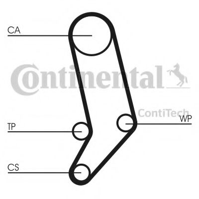 CONTITECH CT939 Ремень ГРМ для VOLVO (Вольво) CONTITECH CT939 Ремень ГРМ для VOLVO (Вольво)