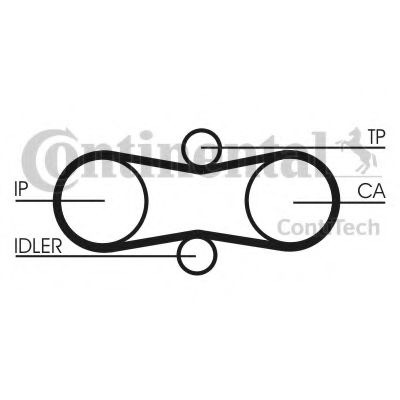 CONTITECH CT914 Ремень ГРМ для VOLVO (Вольво) CONTITECH CT914 Ремень ГРМ для VOLVO (Вольво)