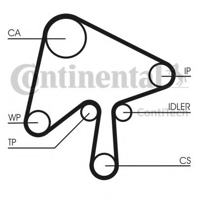 CONTITECH CT1136 Ремень ГРМ для MAZDA (Мазда) CONTITECH CT1136 Ремень ГРМ для MAZDA (Мазда)
