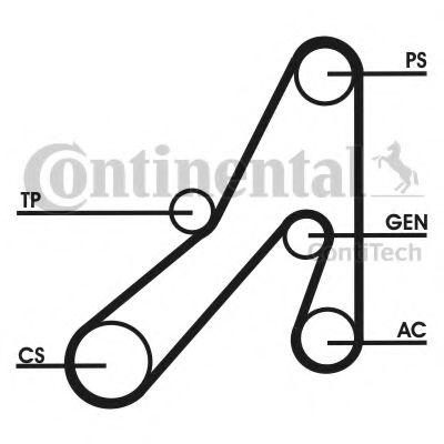CONTITECH 6DPK1841D1 Поликлиновой ременный комплект для VOLVO S60 I (Вольво S60 1) CONTITECH 6DPK1841D1 Поликлиновой ременный комплект для VOLVO S60 I (Вольво S60 1)