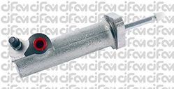CIFAM 404-075 Рабочий цилиндр, система сцепления для SEAT TOLEDO (Сеат Толэдо) CIFAM 404-075 Рабочий цилиндр, система сцепления для SEAT TOLEDO (Сеат Толэдо)