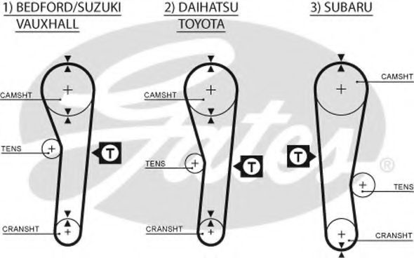 GATES 5043 Ремень ГРМ для SUBARU (Субару) GATES 5043 Ремень ГРМ для SUBARU (Субару)