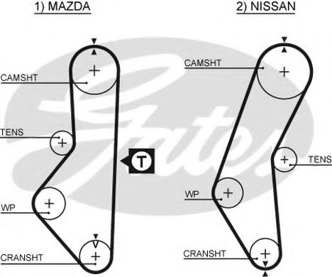 GATES 5067 Ремень ГРМ для MAZDA (Мазда) GATES 5067 Ремень ГРМ для MAZDA (Мазда)