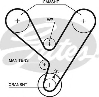 GATES 5208XS Ремень ГРМ для HONDA LEGEND I (Хонда Лэгэнд и) GATES 5208XS Ремень ГРМ для HONDA LEGEND I (Хонда Лэгэнд и)