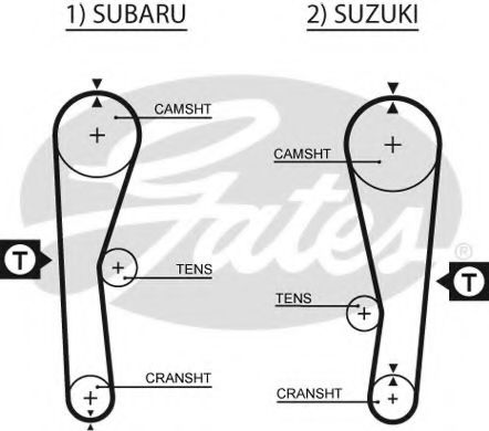 GATES 5240XS Ремень ГРМ для SUZUKI (Сузуки) GATES 5240XS Ремень ГРМ для SUZUKI (Сузуки)