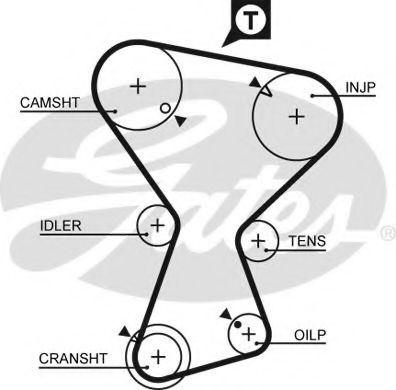 GATES 5375XS Ремень ГРМ для MITSUBISHI RVR (Митсубиши/митсубиси Рvр) GATES 5375XS Ремень ГРМ для MITSUBISHI RVR (Митсубиши/митсубиси Рvр)