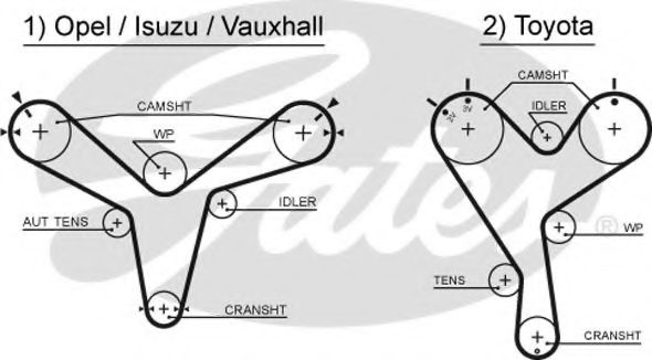 GATES 5388XS Ремень ГРМ для LEXUS ES (Лексус Эс) GATES 5388XS Ремень ГРМ для LEXUS ES (Лексус Эс)