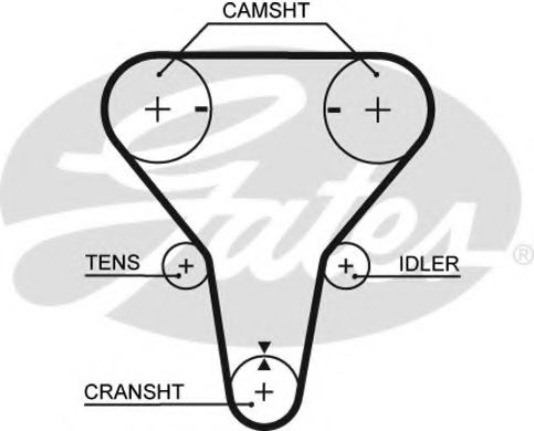 GATES 5512XS Ремень ГРМ для MAZDA 323 ASTINA VI (Мазда 323 астина 6)
