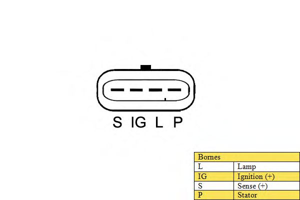 DA SILVA 050105 Генератор для CHEVROLET LUMINA APV (Шевроле Лумина апv) DA SILVA 050105 Генератор для CHEVROLET LUMINA APV (Шевроле Лумина апv)