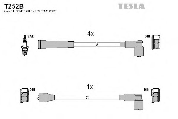 TESLA T252B Комплект проводов зажигания для MITSUBISHI COLT I (Митсубиши/митсубиси Cолт и) TESLA T252B Комплект проводов зажигания для MITSUBISHI COLT I (Митсубиши/митсубиси Cолт и)