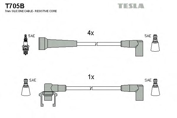 TESLA T705B Комплект проводов зажигания для RENAULT (Рено) TESLA T705B Комплект проводов зажигания для RENAULT (Рено)