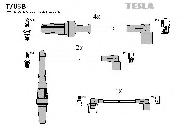 TESLA T706B Комплект проводов зажигания для RENAULT SAFRANE (Рено Сафранэ) TESLA T706B Комплект проводов зажигания для RENAULT SAFRANE (Рено Сафранэ)