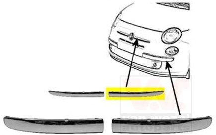 VAN WEZEL 1604583 Облицовка, бампер для FIAT 500 C (Фиат 500 c) VAN WEZEL 1604583 Облицовка, бампер для FIAT 500 C (Фиат 500 c)