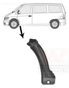 VAN WEZEL 3078155 Крыло для MERCEDESBENZ (Мерседес бенц) VAN WEZEL 3078155 Крыло для MERCEDESBENZ (Мерседес бенц)