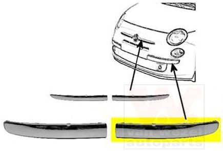 VAN WEZEL 1604581 Облицовка, бампер для FIAT 500 C (Фиат 500 c) VAN WEZEL 1604581 Облицовка, бампер для FIAT 500 C (Фиат 500 c)