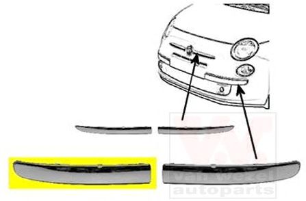 VAN WEZEL 1604582 Облицовка, бампер для FIAT 500 C (Фиат 500 c) VAN WEZEL 1604582 Облицовка, бампер для FIAT 500 C (Фиат 500 c)
