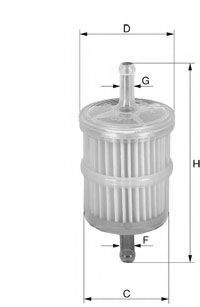 UNIFLUX FILTERS XB101 Топливный фильтр для LANCIA DELTA II (Лансиа/лянча Дэлта 2) UNIFLUX FILTERS XB101 Топливный фильтр для LANCIA DELTA II (Лансиа/лянча Дэлта 2)