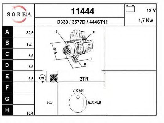 EAI 11444 Стартер для VOLKSWAGEN JETTA I (Фольксваген Жэтта и) EAI 11444 Стартер для VOLKSWAGEN JETTA I (Фольксваген Жэтта и)