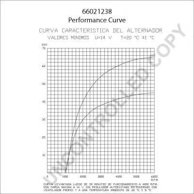 PRESTOLITE ELECTRIC 66021238 Генератор для FORD ESCORT V (Форд Эскорт 5) PRESTOLITE ELECTRIC 66021238 Генератор для FORD ESCORT V (Форд Эскорт 5)