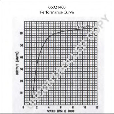 PRESTOLITE ELECTRIC 66021405 Генератор для OPEL ASCONA B (Опель Асcона б) PRESTOLITE ELECTRIC 66021405 Генератор для OPEL ASCONA B (Опель Асcона б)