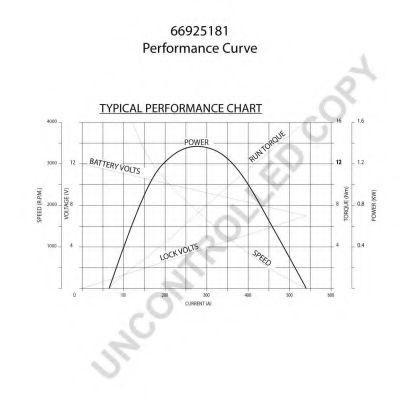 PRESTOLITE ELECTRIC 66925181 Стартер для MAZDA 626 II (Мазда 626 2) PRESTOLITE ELECTRIC 66925181 Стартер для MAZDA 626 II (Мазда 626 2)