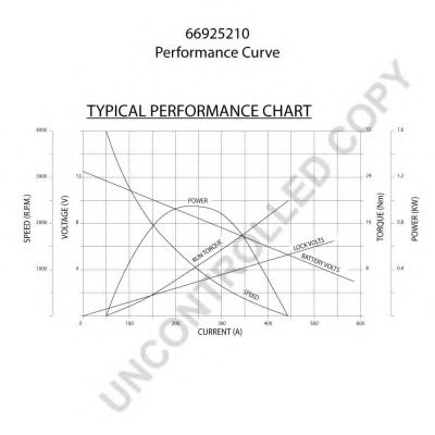 PRESTOLITE ELECTRIC 66925210 Стартер для MITSUBISHI LANCER IV (Митсубиши/митсубиси Ланcэр иv) PRESTOLITE ELECTRIC 66925210 Стартер для MITSUBISHI LANCER IV (Митсубиши/митсубиси Ланcэр иv)