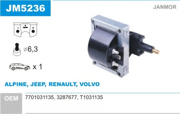 JANMOR JM5236 Катушка зажигания для RENAULT SAFRANE (Рено Сафранэ) JANMOR JM5236 Катушка зажигания для RENAULT SAFRANE (Рено Сафранэ)