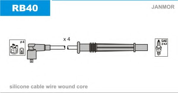 JANMOR RB40 Комплект проводов зажигания для RENAULT TWINGO II (Рено Твинго 2) JANMOR RB40 Комплект проводов зажигания для RENAULT TWINGO II (Рено Твинго 2)