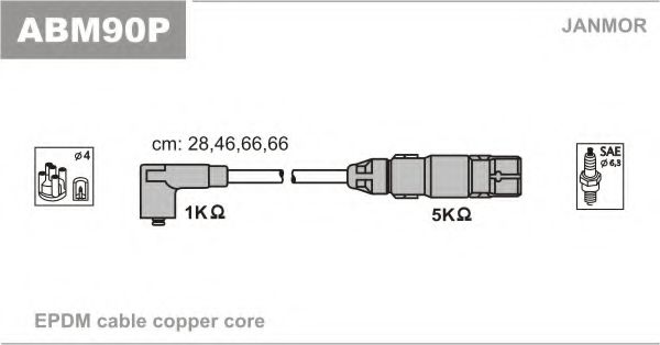 JANMOR ABM90P Комплект проводов зажигания для AUDI A3 (Ауди А3) JANMOR ABM90P Комплект проводов зажигания для AUDI A3 (Ауди А3)