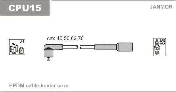 JANMOR CPU15 Комплект проводов зажигания для CITROËN SYNERGIE (CитроËн Сънэргиэ) JANMOR CPU15 Комплект проводов зажигания для CITROËN SYNERGIE (CитроËн Сънэргиэ)