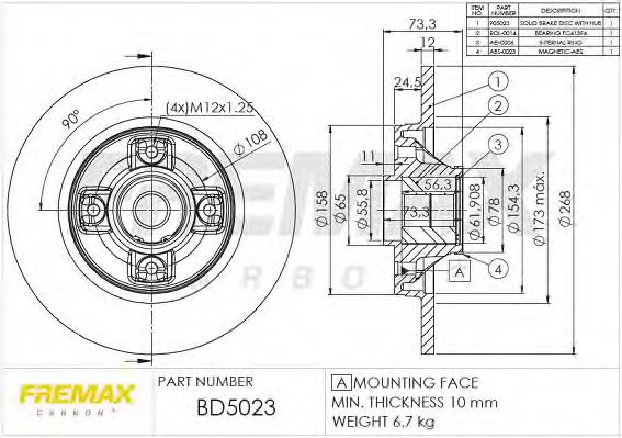 FREMAX BD-5023 Тормозной диск для PEUGEOT (Пежо) FREMAX BD-5023 Тормозной диск для PEUGEOT (Пежо)