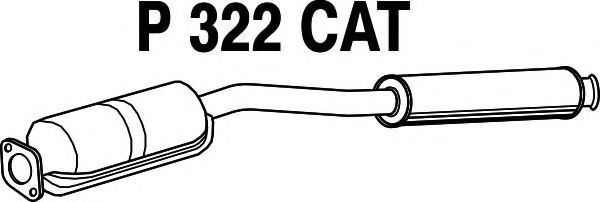 FENNO P322CAT Катализатор для LADA (Лада) FENNO P322CAT Катализатор для LADA (Лада)