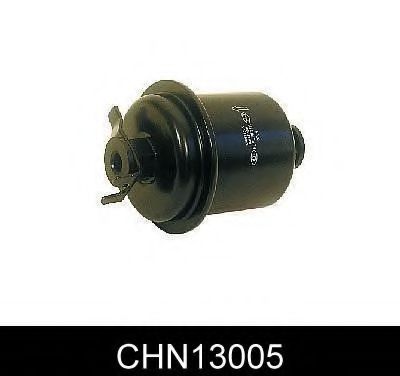 COMLINE CHN13005 Топливный фильтр для HONDA SHUTTLE (Хонда Шуттлэ) COMLINE CHN13005 Топливный фильтр для HONDA SHUTTLE (Хонда Шуттлэ)