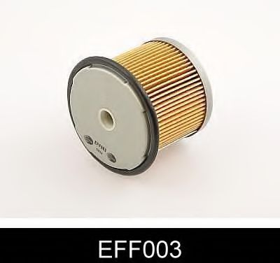 COMLINE EFF003 Топливный фильтр для PEUGEOT PARTNER SPACE (Пежо Партнер спэйс) COMLINE EFF003 Топливный фильтр для PEUGEOT PARTNER SPACE (Пежо Партнер спэйс)